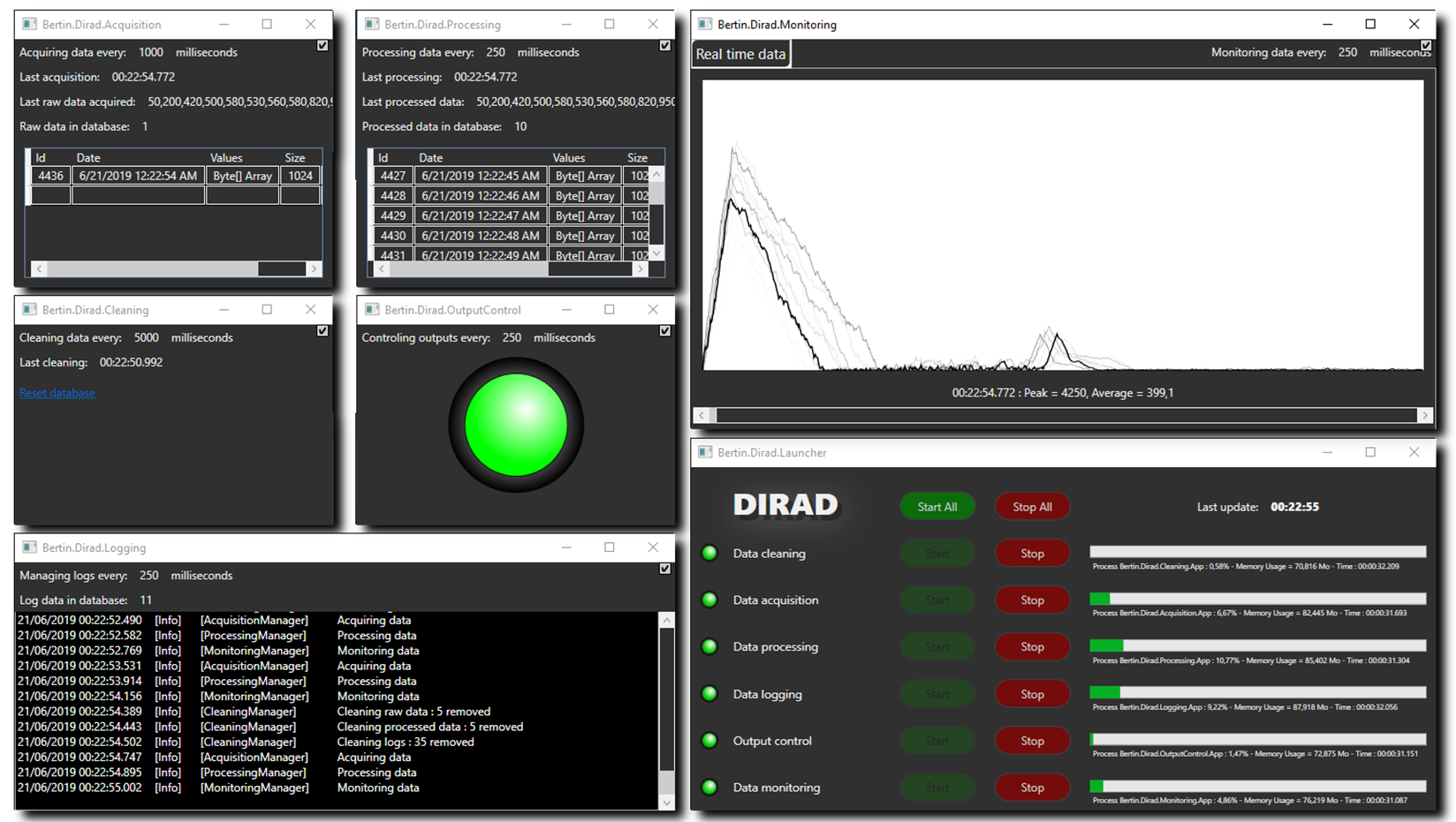 Dirad — Radioactive Material Detection Software