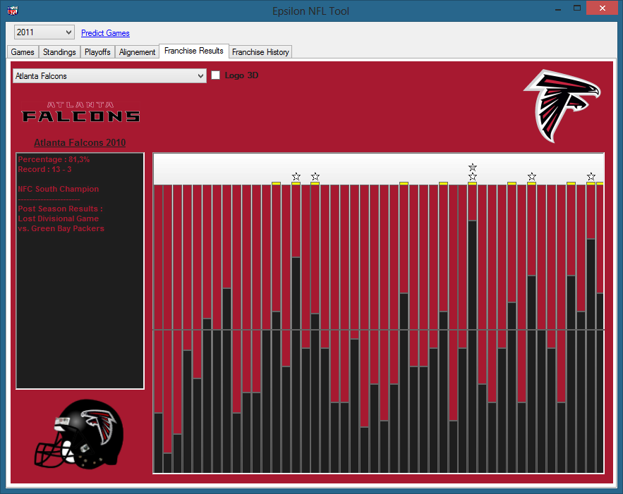 Epsilon NFL Tool